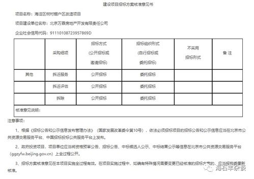 投資超20億，海淀這個村的棚改項目批復了，興辦實業帶動新發展
