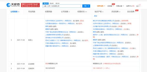 字節(jié)跳動(dòng)戰(zhàn)略投資眾趣科技，布局VR數(shù)字孿生云服務(wù)新賽道